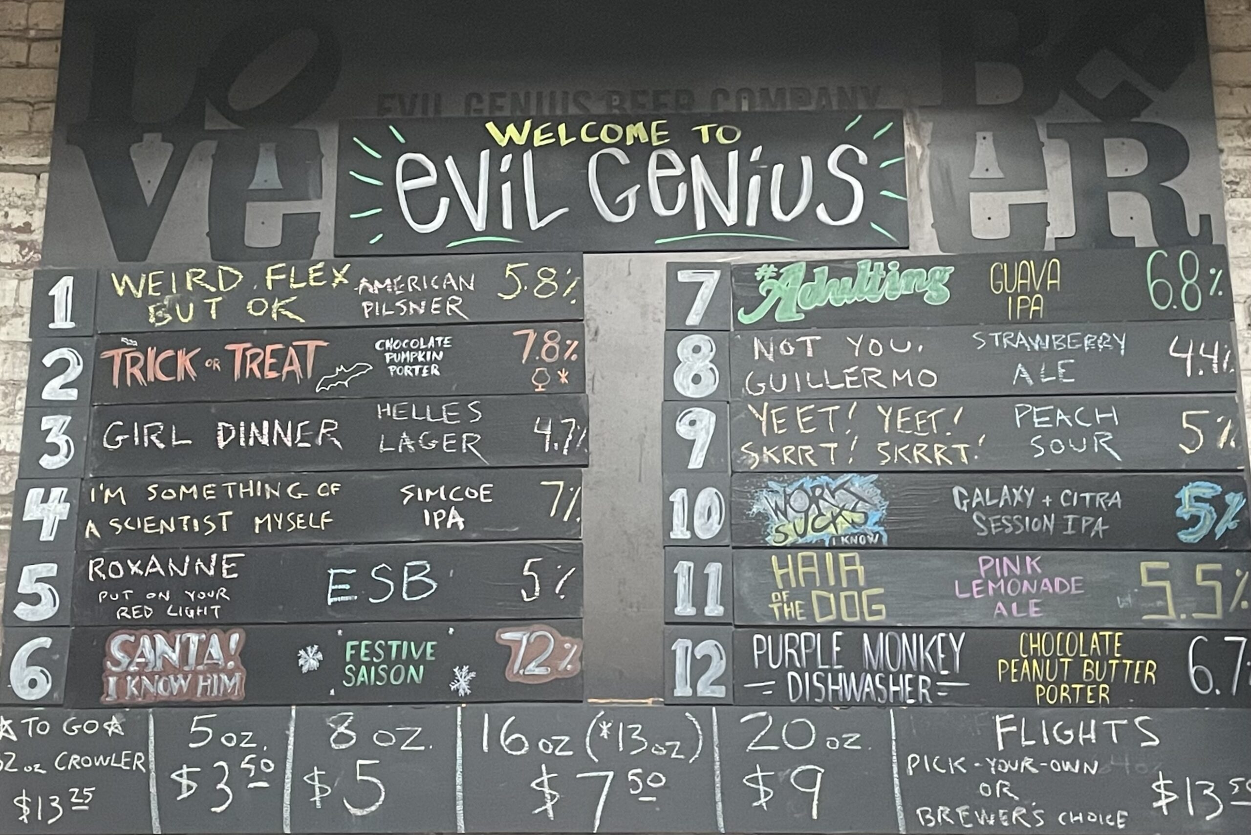 Evil Genius Taplist