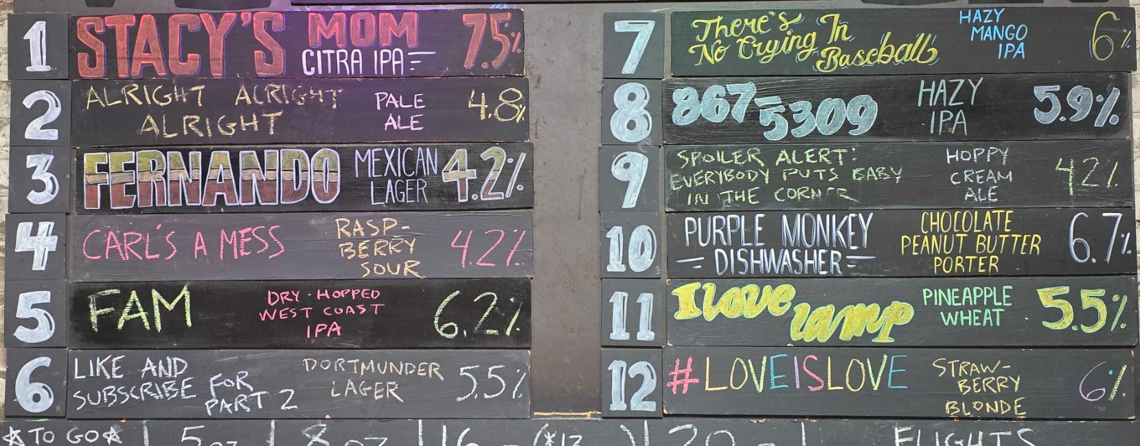 Evil Genius Taplist